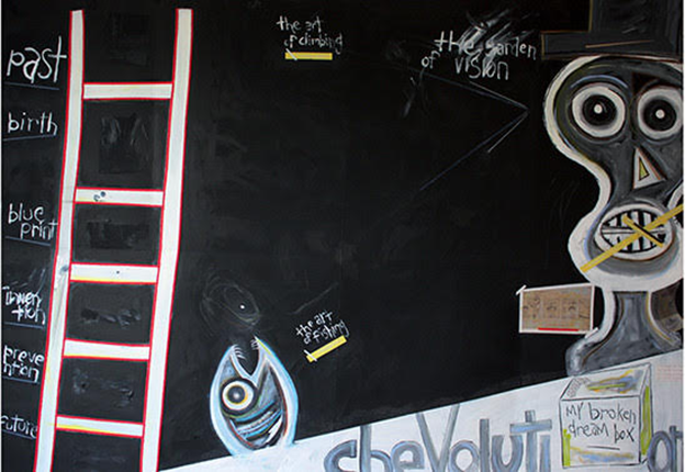 CHEVOLUTION